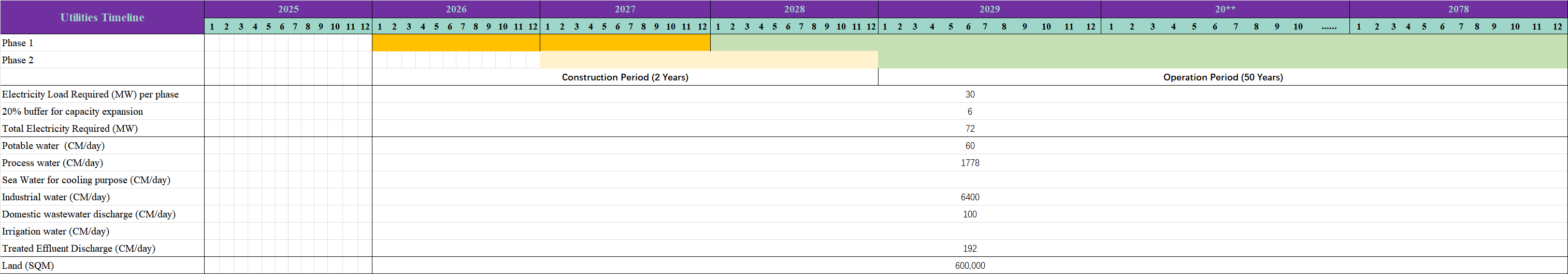 Index of /uploads/application/project-status